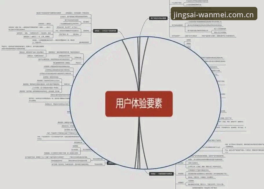 完美体育安全可靠 完美体育平台安全可靠性详解:从技术架构到用户体验的全景分析