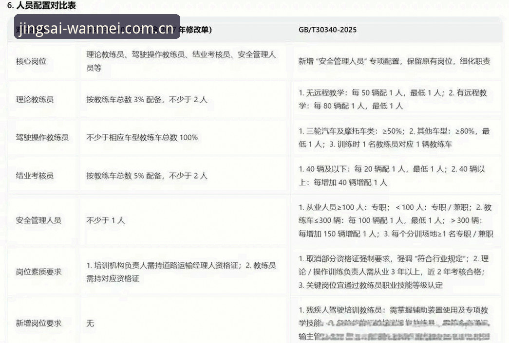 足协第三批禁足名单全景解读：完美体育最新版下载评测与行业合规指南