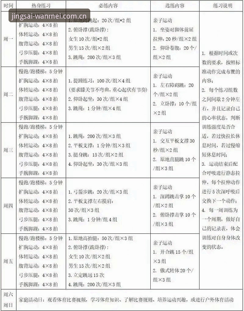 完美体育怎么注册 完美体育注册实用指南:5分钟掌握快速入门的必备知识