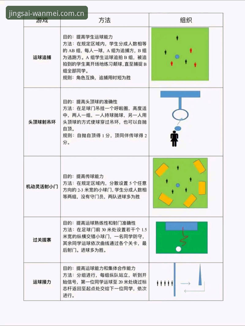 完美体育竞技乐趣评测：从入门到精通的完整使用教程